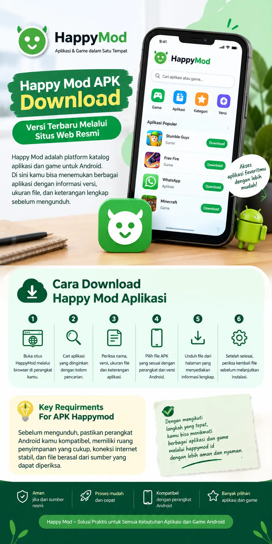 Happy Mod Download Versi Terbaru Melalui Situs Web Resmi