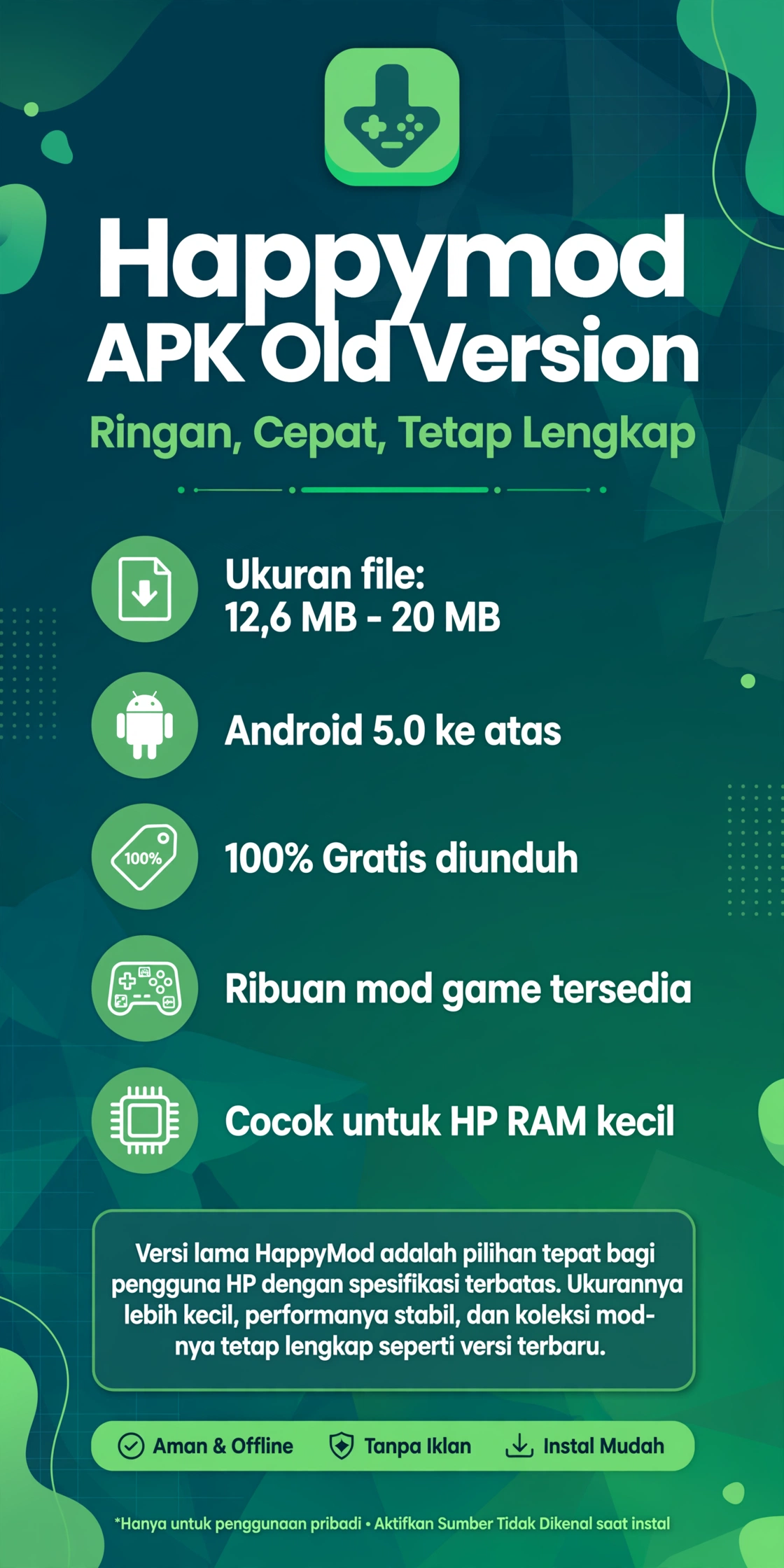 Infografis Happymod APK old version: ukuran file 12,6 MB sampai 20 MB, Android 5.0 ke atas, gratis, ribuan mod